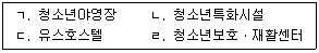 청소년상담사 1급(1교시) 2016년 1회 51번 문제 그림