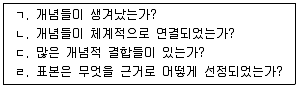 청소년상담사 1급(1교시) 2016년 1회 64번 문제 그림