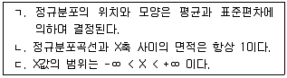 청소년상담사 1급(1교시) 2016년 1회 77번 문제 그림