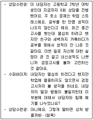 청소년상담사 1급(1교시) 2016년 2회 12번 문제 그림