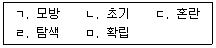 청소년상담사 1급(1교시) 2016년 2회 14번 문제 그림