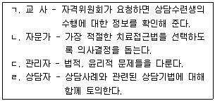 청소년상담사 1급(1교시) 2016년 2회 15번 문제 그림