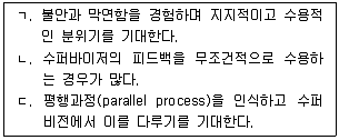 청소년상담사 1급(1교시) 2016년 2회 16번 문제 그림