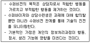 청소년상담사 1급(1교시) 2016년 2회 20번 문제 그림