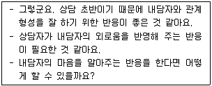 청소년상담사 1급(1교시) 2016년 2회 23번 문제 그림