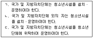 청소년상담사 1급(1교시) 2016년 2회 26번 문제 그림