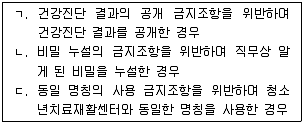 청소년상담사 1급(1교시) 2016년 2회 34번 문제 그림