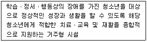 청소년상담사 1급(1교시) 2016년 2회 35번 문제 그림