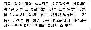 청소년상담사 1급(1교시) 2016년 2회 41번 문제 그림