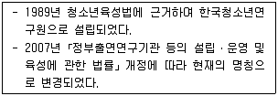 청소년상담사 1급(1교시) 2016년 2회 46번 문제 그림