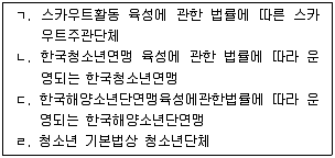 청소년상담사 1급(1교시) 2016년 2회 49번 문제 그림
