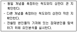 청소년상담사 1급(1교시) 2016년 2회 58번 문제 그림