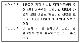 청소년상담사 1급(1교시) 2017년 1회 22번 문제 그림