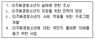 청소년상담사 1급(1교시) 2017년 1회 28번 문제 그림