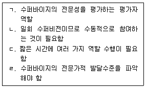 청소년상담사 1급(1교시) 2017년 1회 3번 문제 그림