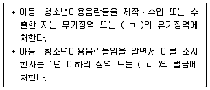 청소년상담사 1급(1교시) 2017년 1회 34번 문제 그림
