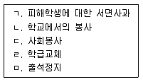 청소년상담사 1급(1교시) 2017년 1회 46번 문제 그림