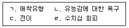 청소년상담사 1급(1교시) 2017년 1회 5번 문제 그림