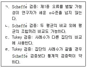 청소년상담사 1급(1교시) 2017년 1회 66번 문제 그림