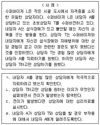 청소년상담사 1급(1교시) 2018년 1회 11번 문제 그림