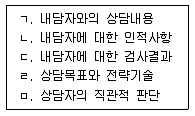청소년상담사 1급(1교시) 2018년 1회 13번 문제 그림