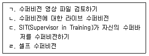 청소년상담사 1급(1교시) 2018년 1회 15번 문제 그림