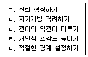 청소년상담사 1급(1교시) 2018년 1회 16번 문제 그림