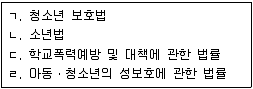 청소년상담사 1급(1교시) 2018년 1회 28번 문제 그림