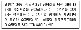 청소년상담사 1급(1교시) 2018년 1회 44번 문제 그림