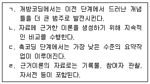 청소년상담사 1급(1교시) 2018년 1회 73번 문제 그림