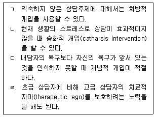 청소년상담사 1급(1교시) 2019년 1회 10번 문제 그림