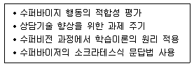 청소년상담사 1급(1교시) 2019년 1회 13번 문제 그림