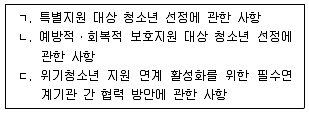 청소년상담사 1급(1교시) 2019년 1회 35번 문제 그림