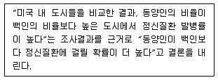 청소년상담사 1급(1교시) 2019년 1회 59번 문제 그림