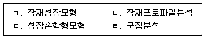 청소년상담사 1급(1교시) 2019년 1회 67번 문제 그림
