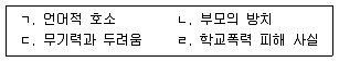 청소년상담사 1급(1교시) 2019년 1회 7번 문제 그림