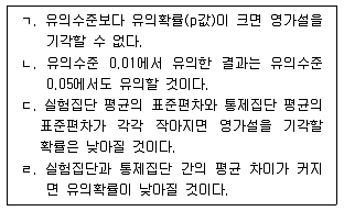 청소년상담사 1급(1교시) 2019년 1회 72번 문제 그림