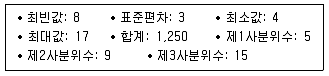 청소년상담사 1급(1교시) 2019년 1회 74번 문제 그림