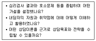 청소년상담사 1급(1교시) 2019년 1회 9번 문제 그림