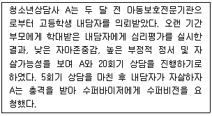 청소년상담사 1급(1교시) 2020년 1회 22번 문제 그림
