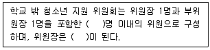 청소년상담사 1급(1교시) 2020년 1회 39번 문제 그림