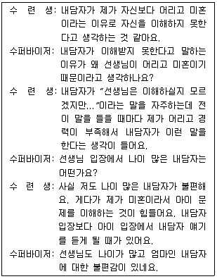 청소년상담사 1급(1교시) 2020년 1회 6번 문제 그림