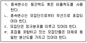 청소년상담사 1급(1교시) 2020년 1회 65번 문제 그림