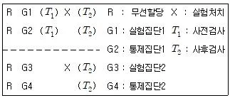 청소년상담사 1급(1교시) 2020년 1회 66번 문제 그림