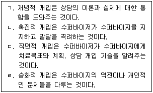 청소년상담사 1급(1교시) 2021년 1회 12번 문제 그림