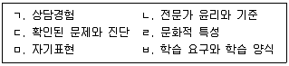 청소년상담사 1급(1교시) 2021년 1회 14번 문제 그림