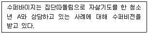 청소년상담사 1급(1교시) 2021년 1회 23번 문제 그림