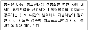 청소년상담사 1급(1교시) 2021년 1회 29번 문제 그림