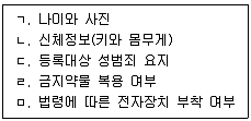청소년상담사 1급(1교시) 2021년 1회 36번 문제 그림