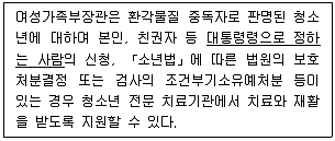 청소년상담사 1급(1교시) 2021년 1회 39번 문제 그림